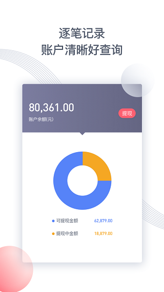 款姐贷款2024  v5.0.3图2