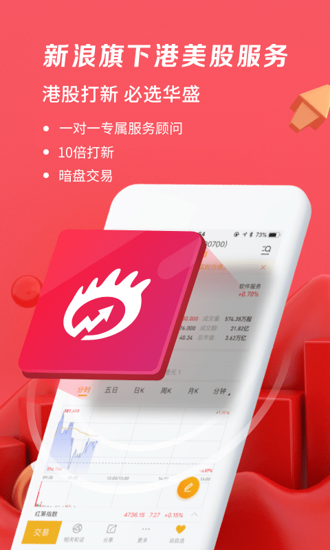 华盛通证券官网下载app