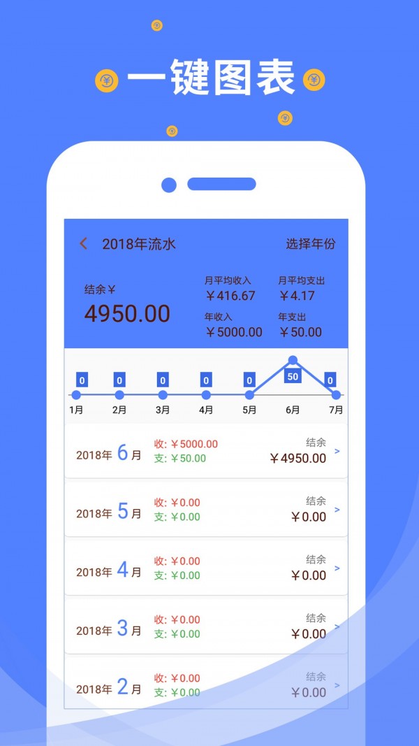 信管家记账app  v1.1.0图1