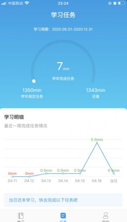 执业药师公需