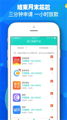 钱小招借钱app