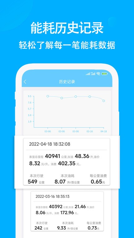 奇智油耗电耗  v3.3.3图3