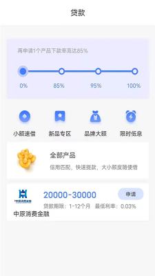 闪借分期app下载安装官网最新版  v2.0图1