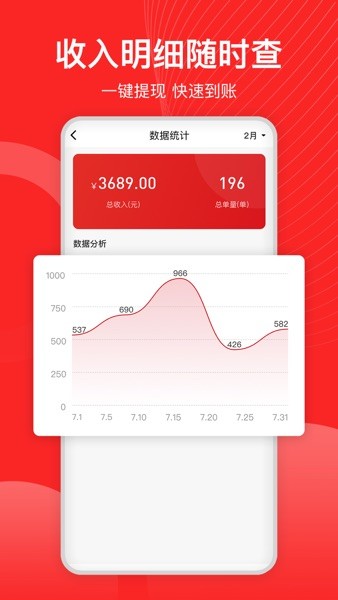 宏鼎环城司机端  v1.0.45图3