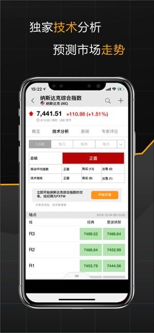 英为财情手机app下载最新版  v5.8图2