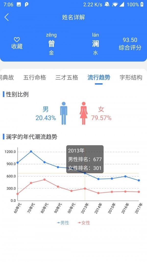 画意起名取名宝