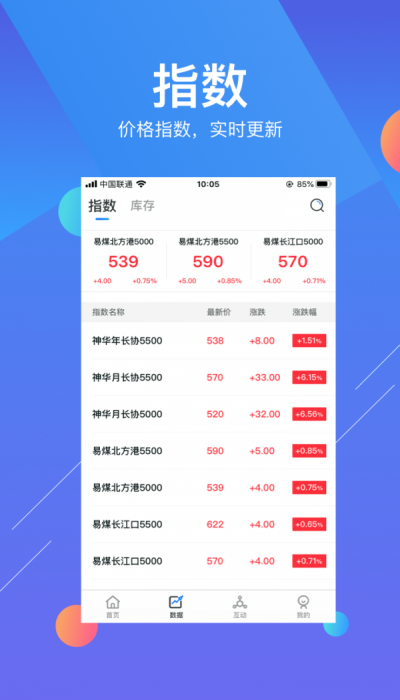 易煤资讯网  v1.0图2