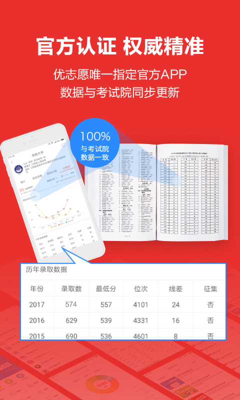 优志愿app下载安卓  v7.0.0图3