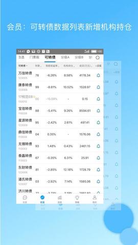 集思录可转债官网下载