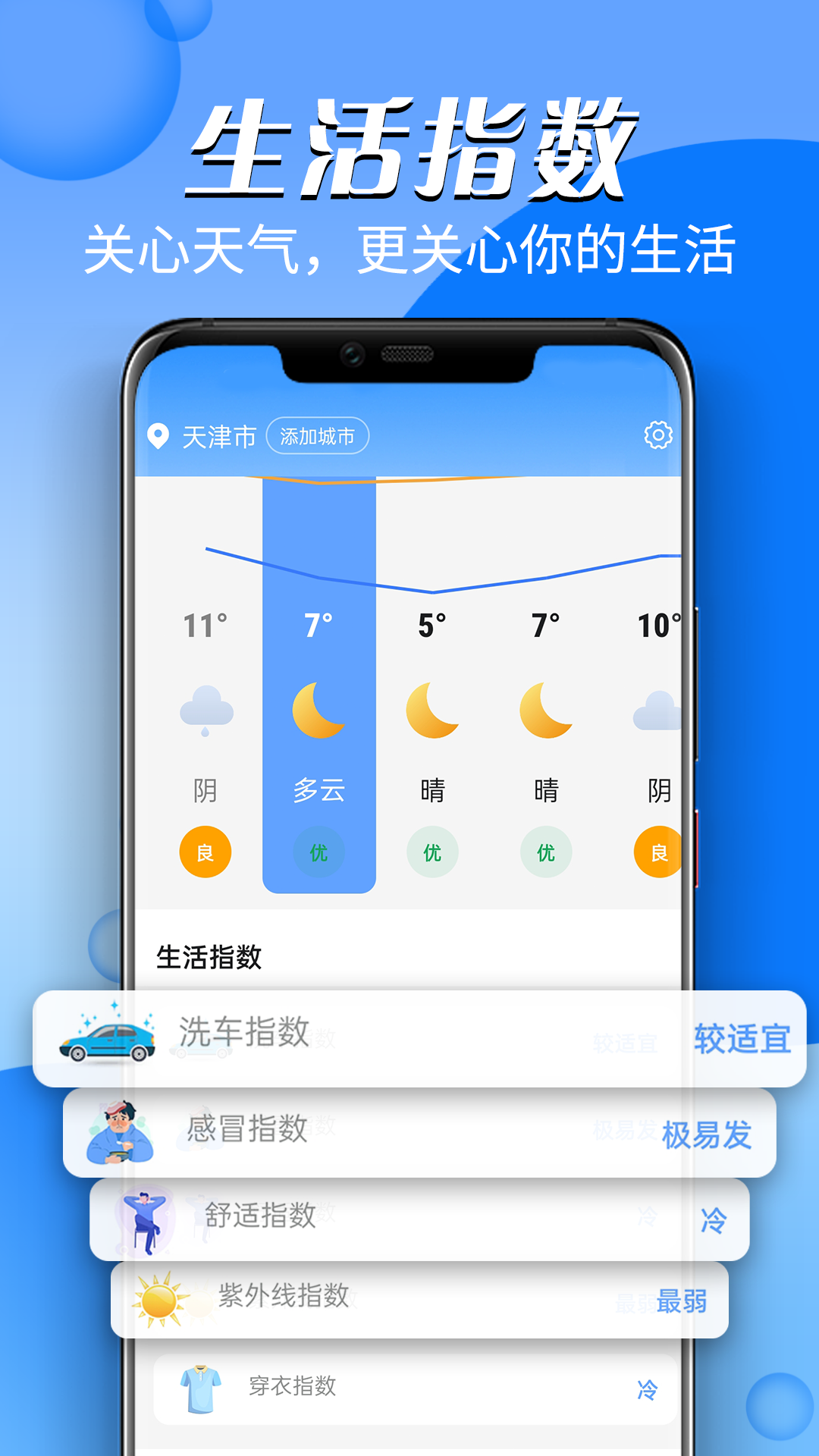 迤迤风云天气  v1.0.0图1