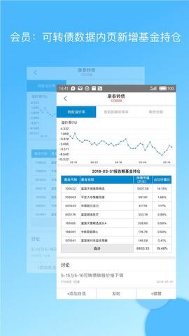 集思录app  v5.6.0图3