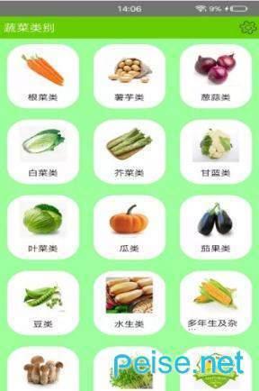 丽文蔬菜全书  v1.2.8图1