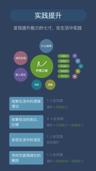 开悟之坡2024  v1.0.1图3