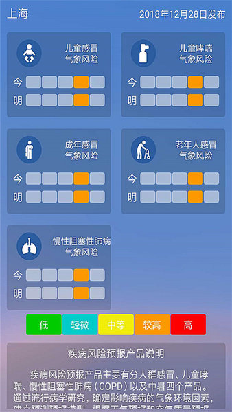 上海知天气安卓版