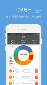 e车宝  v3.2.2.3图1