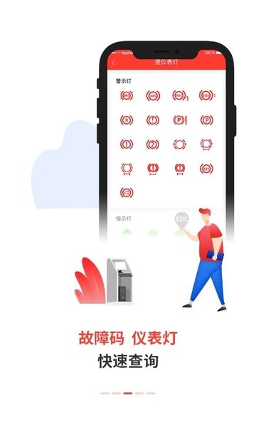 电喷之家  v3.7.0图3