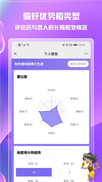 mbti最新版免费97题  v1.1.7图3