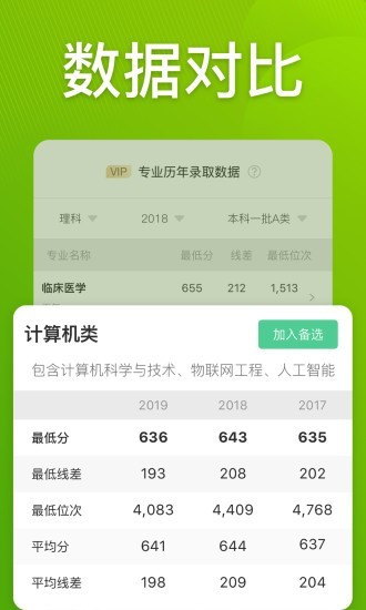 圆梦志愿app官方下载最新版本  v2.1.3图1