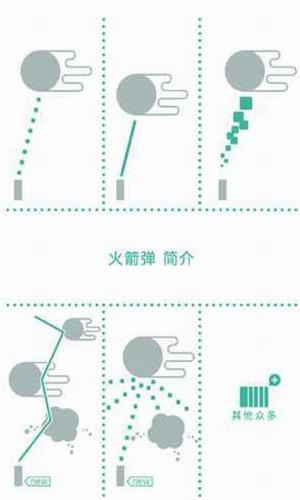 绿色星球2游戏破解版