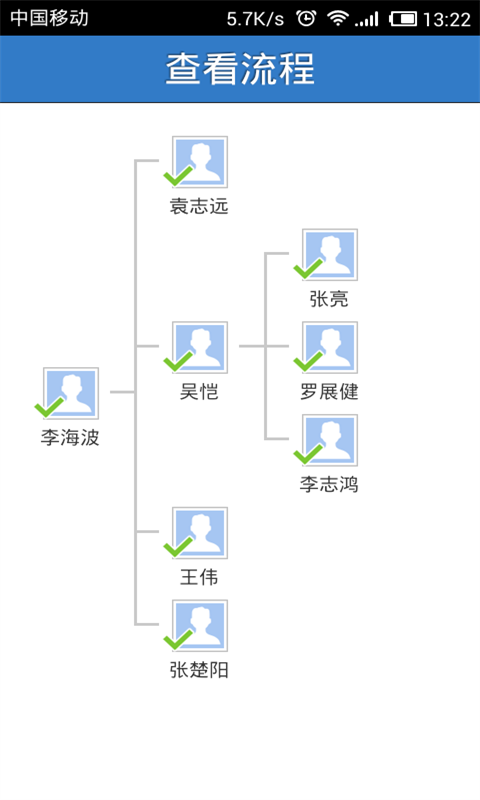 业务协作平台app下载官网安卓手机  v6.0.3图2