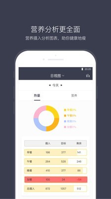 计食器app下载