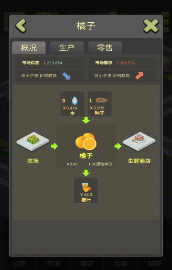 商业大富豪2破解版  v1.0.0图2